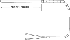 Thermocouples
